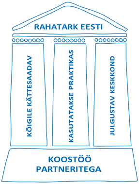 sambad rahandusministeerium rahatarkus